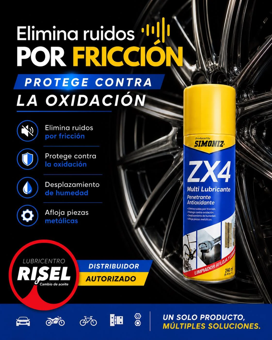 Simoniz Multi Lubricante ZX4, lubricante multiusos